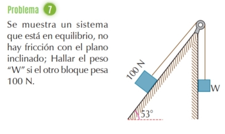 Problema 7 
Se muestra un sistema 
que está en equilibrio, no 
hay fricción con el plano 
inclinado; Hallar el peso 
“W” si el otro bloque pesa
100 N.
lw
53°