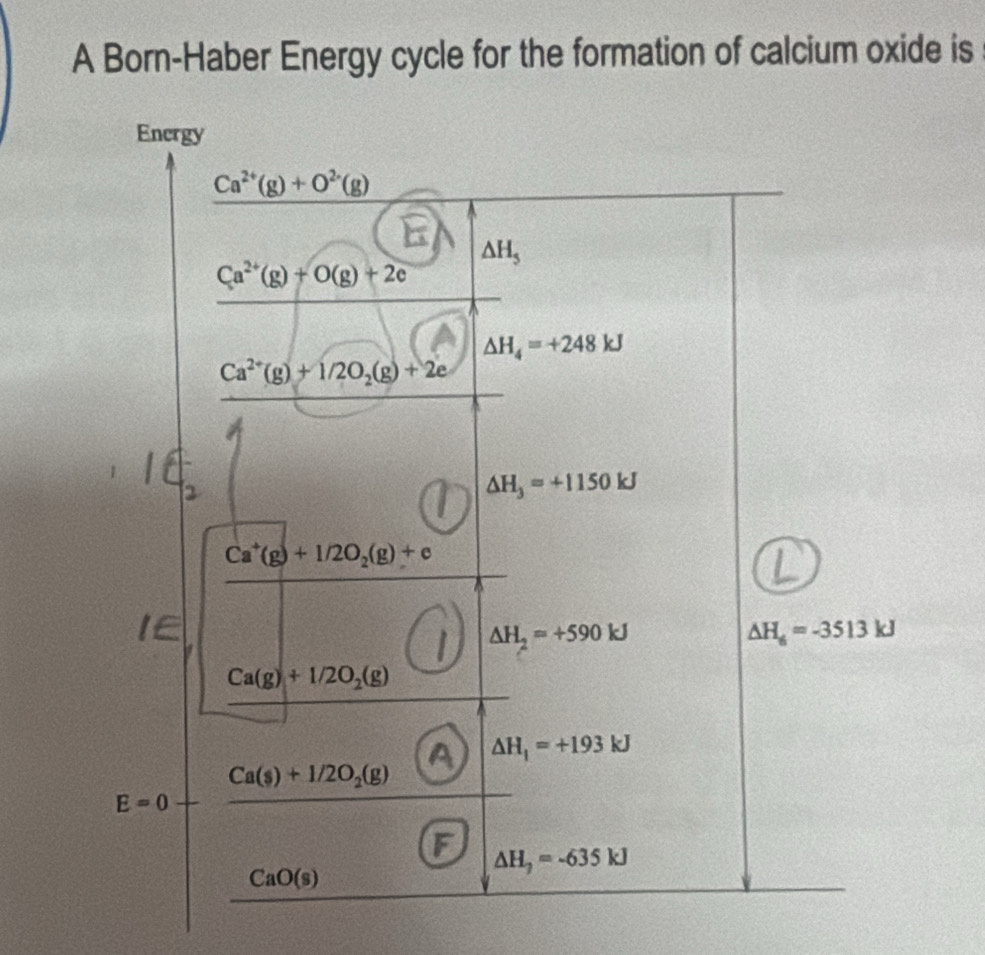 A Born-Haber Energy cycle for the formation of calcium oxide is
△ H_6=-3513kJ