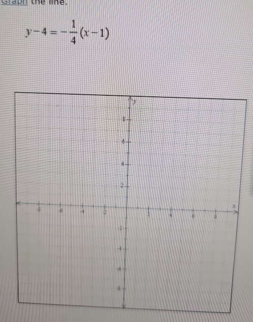 Graph the line.
y-4=- 1/4 (x-1)