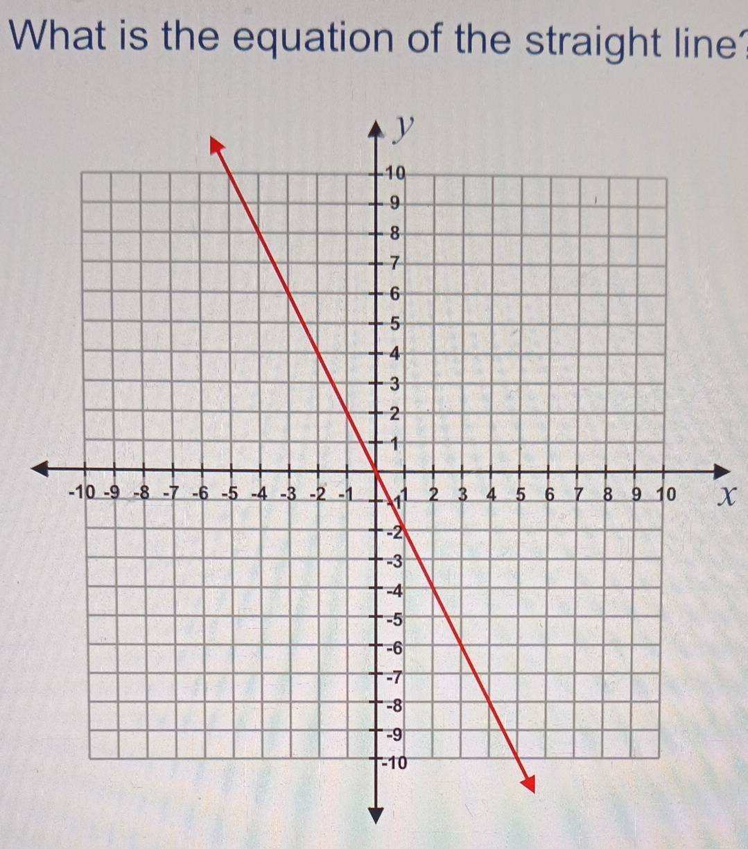 What is the equation of the straight line?
x