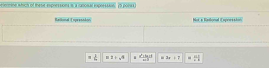 etermine which of these expressions is a rational expression. (5 points)
Rational Expression Not a Rational Expression
:: 2/9z  :: 2+sqrt(8) ::  (a^2+5a+6)/a+3  :: 3π +7 ::  z|1/z-8 