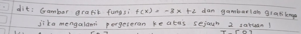 dit: Gambar grafit fungsi f(x)=-3x+2 dan gambarlan giablonga 
jika mengalami pergeseran ke atas sejaub 2 saruan!