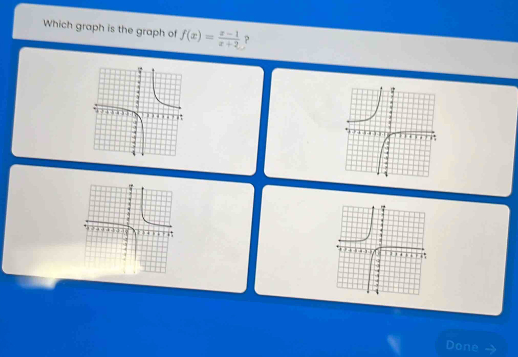 Which graph is the graph of f(x)= (x-1)/x+2  P 
Done