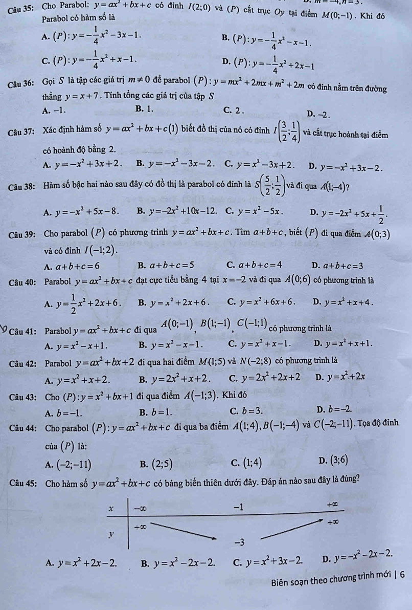 Cho Parabol: y=ax^2+bx+c có đinh I(2;0) và (P) cắt trục Oy tại điểm M(0;-1). Khi đó
Parabol có hàm số là
A. (P):y=- 1/4 x^2-3x-1.
B. (P):y=- 1/4 x^2-x-1.
C. (P):y=- 1/4 x^2+x-1. (P):y=- 1/4 x^2+2x-1
D.
Câu 36: Gọi S là tập các giá trị m!= 0 để parabol (P) : y=mx^2+2mx+m^2+2m có đinh nằm trên đường
thằng y=x+7. Tính tổng các giá trị của tập S
A. -1. B. 1. C. 2 . D. -2 .
Câu 37: Xác định hàm số y=ax^2+bx+c(1) biết đồ thị của nó có đỉnh I( 3/2 ; 1/4 ) và cắt trục hoành tại điểm
có hoành độ bằng 2.
A. y=-x^2+3x+2. B. y=-x^2-3x-2 C. y=x^2-3x+2. D. y=-x^2+3x-2.
Câu 38: Hàm số bậc hai nào sau đây có đồ thị là parabol có đỉnh là s( 5/2 ; 1/2 ) và đi qua A(1;-4)
A. y=-x^2+5x-8. B. y=-2x^2+10x-12. C. y=x^2-5x. D. y=-2x^2+5x+ 1/2 .
Câu 39: Cho parabol (P) có phương trình y=ax^2+bx+c. Tìm a+b+c , biết (P) đi qua điểm A(0;3)
và có đỉnh I(-1;2).
A. a+b+c=6 B. a+b+c=5 C. a+b+c=4 D. a+b+c=3
Câu 40: Parabol y=ax^2+bx+c đạt cực tiểu bằng 4 tại x=-2 và đi qua A(0;6) có phương trình là
A. y= 1/2 x^2+2x+6. B. y=x^2+2x+6. C. y=x^2+6x+6. D. y=x^2+x+4.
9 Câu 41: Parabol y=ax^2+bx+c đi qua A(0;-1)B(1;-1)C(-1;1) có phương trình là
A. y=x^2-x+1. B. y=x^2-x-1. C. y=x^2+x-1. D. y=x^2+x+1.
Câu 42: Parabol y=ax^2+bx+2 đi qua hai điểm M(1;5) và N(-2;8) có phương trình là
A. y=x^2+x+2. B. y=2x^2+x+2. C. y=2x^2+2x+2 D. y=x^2+2x
Câu 43: Cho (P):y=x^2+bx+1 đi qua điểm A(-1;3). Khi đó
A. b=-1. B. b=1. C. b=3. D. b=-2.
Câu 44: Cho parabol (P):y=ax^2+bx+c đi qua ba điểm A(1;4),B(-1;-4) và C(-2;-11). Tọa độ đỉnh
cia(P) là:
A. (-2;-11) B. (2;5) C. (1;4)
D. (3;6)
Câu 45: Cho hàm số y=ax^2+bx+c có bảng biến thiên dưới đây. Đáp án nào sau đây là đúng?
A. y=x^2+2x-2. B. y=x^2-2x-2. C. y=x^2+3x-2. D. y=-x^2-2x-2.
Biên soạn theo chương trình mới | 6