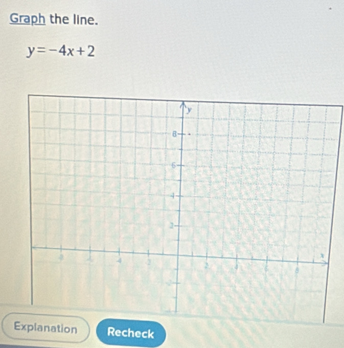 Graph the line.
y=-4x+2
Explanation Recheck