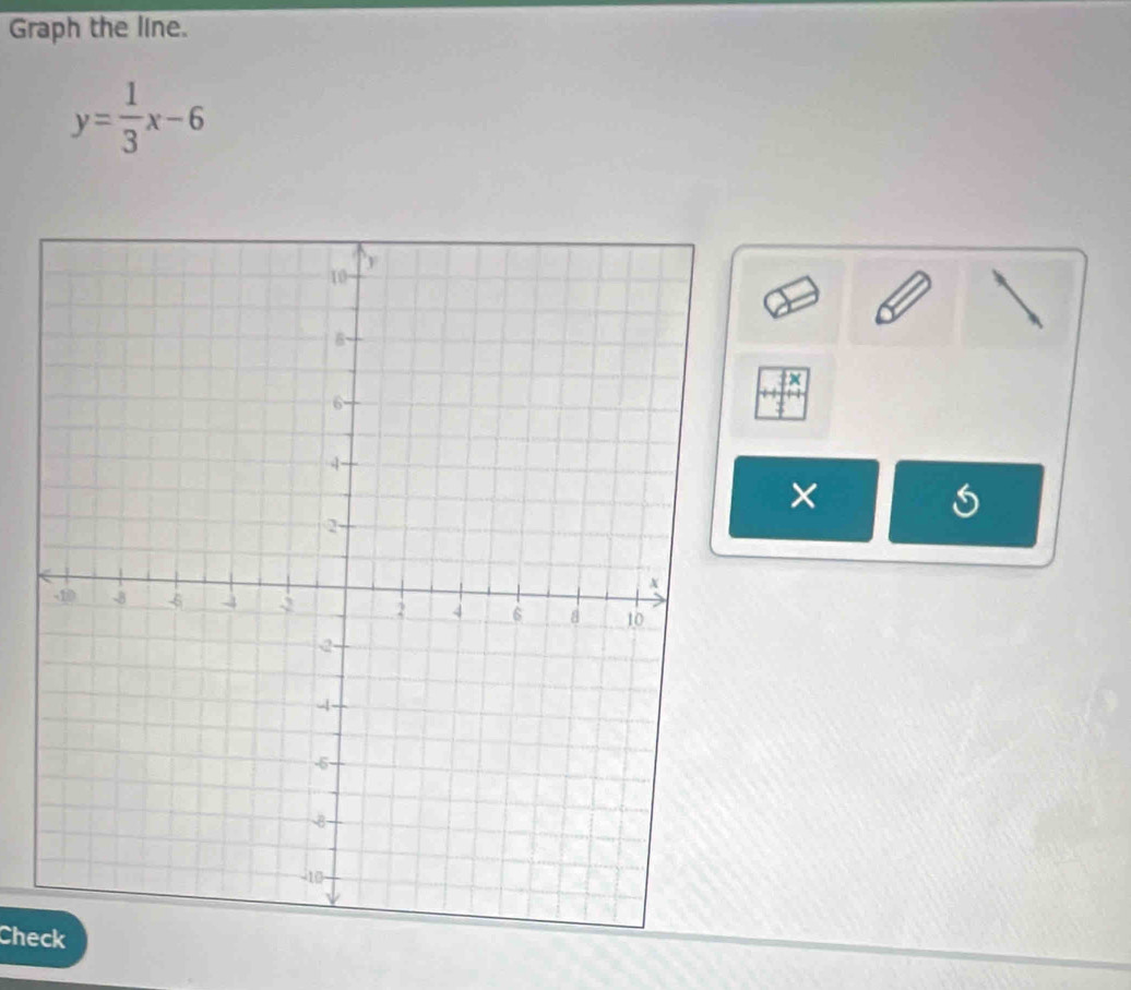 Graph the line.
y= 1/3 x-6
× 
× 
Check