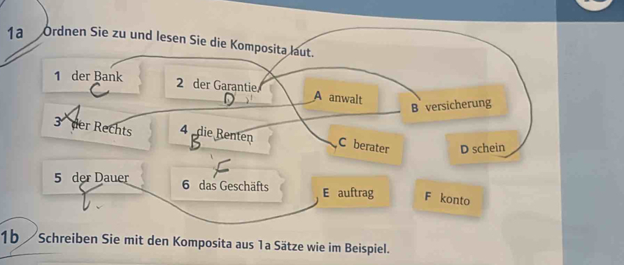 1ª Ordnen Sie zu und lesen Sie die Komposita laut.
1 der Bank 2 der Garantie A anwalt
B versicherung
3 der Rechts 4 die Renten
C berater D schein
5 der Dauer 6 das Geschäfts E auftrag F konto
1b Schreiben Sie mit den Komposita aus 1a Sätze wie im Beispiel.