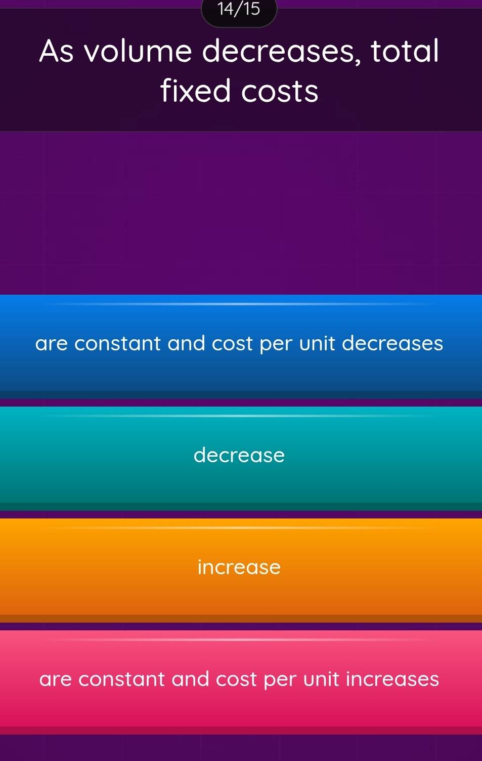 14/15
As volume decreases, total
fixed costs
are constant and cost per unit decreases
decrease
increase
are constant and cost per unit increases