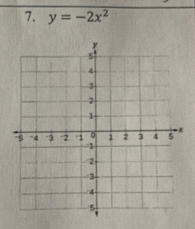 y=-2x^2