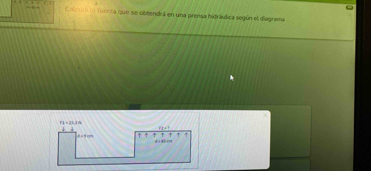 Calcula la fuerza que se obtendrá en una prensa hidráulica según el diagrama