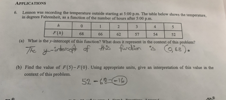 Applications
6. Lennon was recording the temperature outside starting at 5:00 p.m. The table below shows the temperature,
in degrees Fahrenheit, as a function of the number of hours after 5:00
(a) What is the y-intercept of this function? What does it represent in the context of this problem?
(b) Find the value of F(5)-F(0). Using appropriate units, give an interpretation of this value in the
context of this problem.