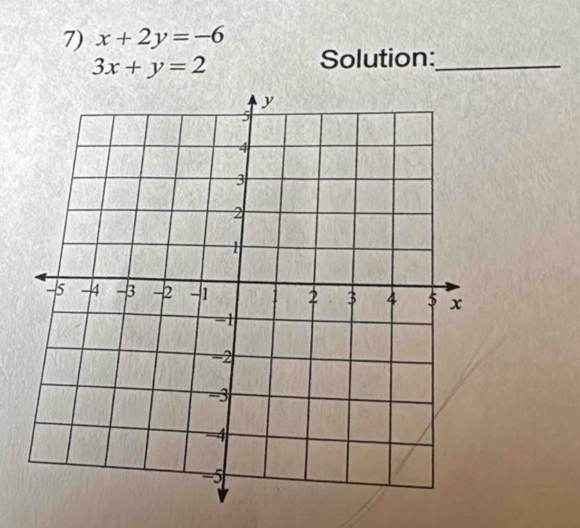 x+2y=-6
3x+y=2
Solution:_