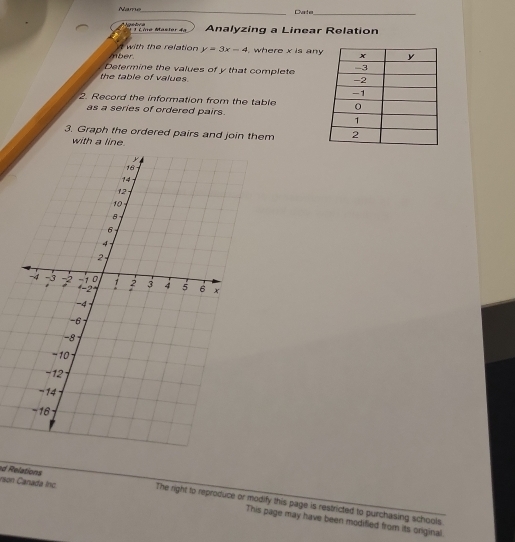 Name_ Carte 
_ 
* gstra 3 éie Master da Analyzing a Linear Relation 
mber with the relation y=3x-4 , where x is any 
the table of values. Determine the values of y that complete 
2. Record the information from the table 
as a series of ordered pairs. 
3. Graph the ordered pairs and join them 
with a line 
d Relations 
rson Canada Inc The right to reproduce or modify this page is restricted to purchasing schools 
This page may have been modifled from its original.