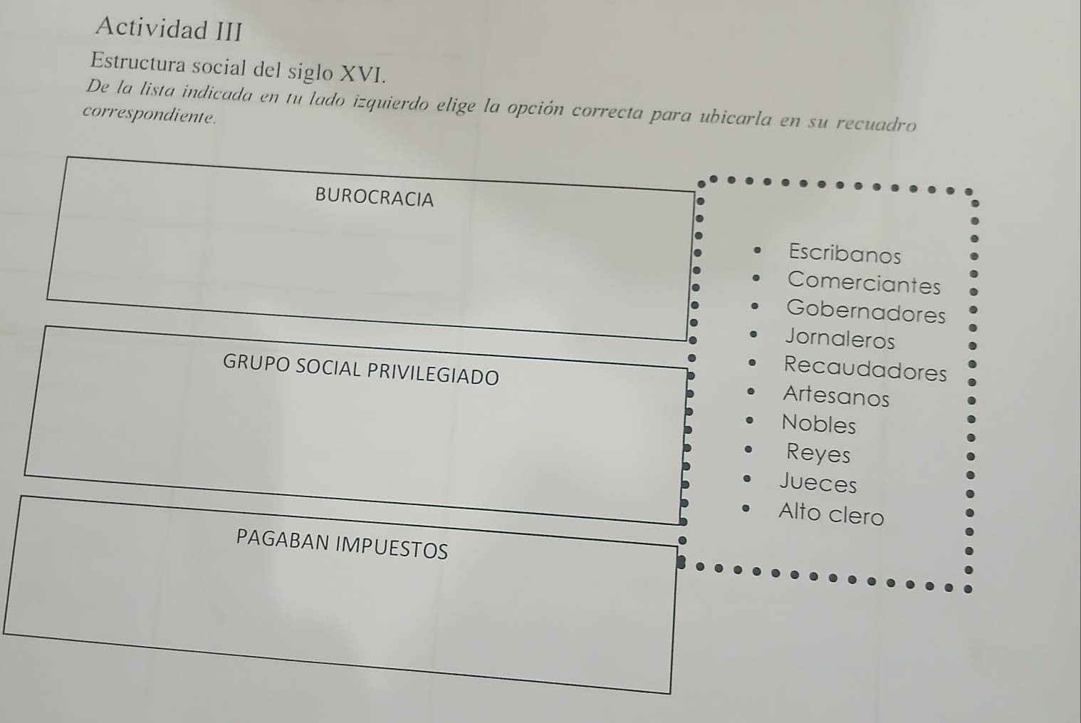 Actividad III 
Estructura social del siglo XVI. 
De la lista indicada en tu lado izquierdo elige la opción correcta para ubicarla en su recuadro 
correspondiente. 
BUROCRACIA 
Escribanos 
Comerciantes 
Gobernadores 
Jornaleros 
Recaudadores 
GRUPO SOCIAL PRIVILEGIADO Artesanos 
Nobles 
Reyes 
Jueces 
Alto clero 
PAGABAN IMPUESTOS