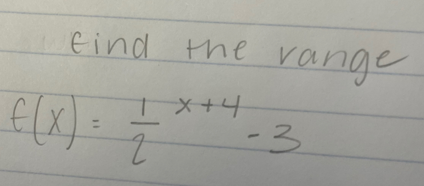 find the vange
f(x)=frac 12^(x+4)-3