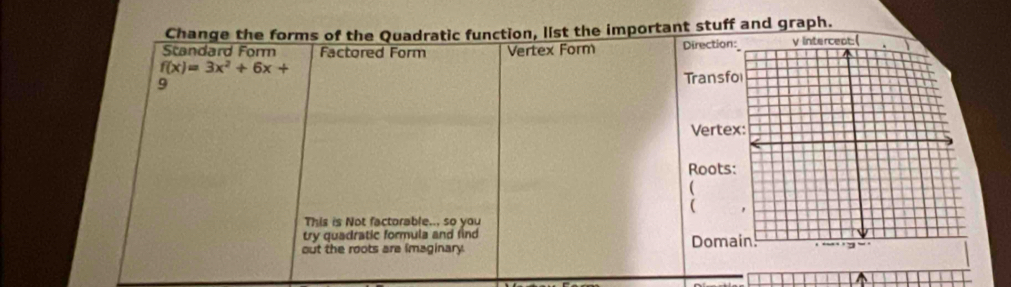 Change the forms of the Quadratic function, list the important stuff and graph.
Standard Form Factored Form Vertex Form Direction
f(x)=3x^2+6x+
9
Transfo
Verte
Roots:

( 
This is Not factorable.., so you
try quadratic formula and find Doma
out the roots are imaginary.