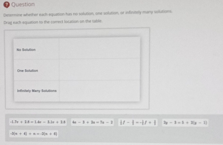 Question
Determine whether each equation has no solution, one solution, or infinitely many solutions.
Drag each equation to the correct location on the table.
-1.7x+2.8=1.4x-3.1x+2.8 4a-3+2a=7a-2  1/4 f+ = - 1/4 f+ 1/2  2y-3=5+2(y-1)
-3(n+4)+n=-2(n+6)