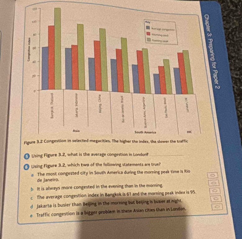 §
Using Figure 3.2, what is the average congestion in London?_
Using Figure 3.2, which two of the following statements are true?
a The most congested city in South America during the morning peak time is Rio
de Janeiro.
b It is always more congested in the evening than in the morning.
c The average congestion index in Bangkok is 61 and the morning peak index is 95.
d Jakarta is busier than Beijing in the morning but Beijing is busier at night.
B Traffic congestion is a bigger problem in these Axian cities than in London.