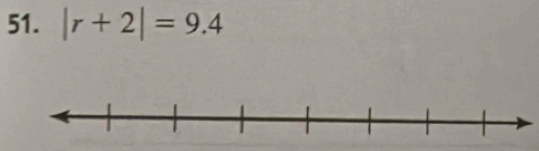 |r+2|=9.4