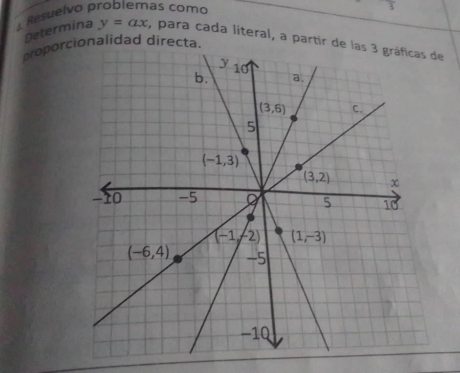 Resuelvo problemas como
overline 3
Determina y=ax , para cada literal, a partir e
proporcionalidad direct