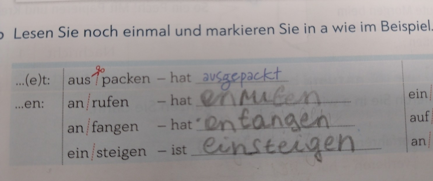 Lesen Sie noch einmal und markieren Sie in a wie im Beispiel. 
S0 
...(e)t: aus / packen - hat_ 
...en: an/rufen - hat_ 
ein 
an/fangen - hat_ 
auf 
an 
ein/steigen - ist_