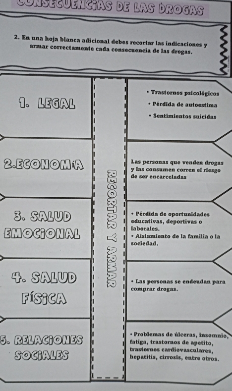 consecuencias de las Drogas 
2. En una hoja blanca adicional debes recortar las indicaciones y 
armar correctamente cada consecuencia de las drogas. 
* Trastornos psicológicos 
1. LEGAL Pérdida de autoestima 
Sentimientos suicidas 
Las personas que venden drogas 
2.ECONOM≌A y las consumen corren el riesgo 
de ser encarceladas 

• Pérdida de oportunidades 
3. SALUD educativas, deportivas o 
EMOC¡ONAL laborales. • Aislamiento de la familia o la 
sociedad. 
4. SALUD Las personas se endeudan para 
comprar drogas. 
FísiCA 
+ Problemas de úlceras, insomnio, 
5. RELACIONES fatiga, trastornos de apetito, 
trastornos cardiovasculares, 
SOCIALES hepatitis, cirrosis, entre otros.