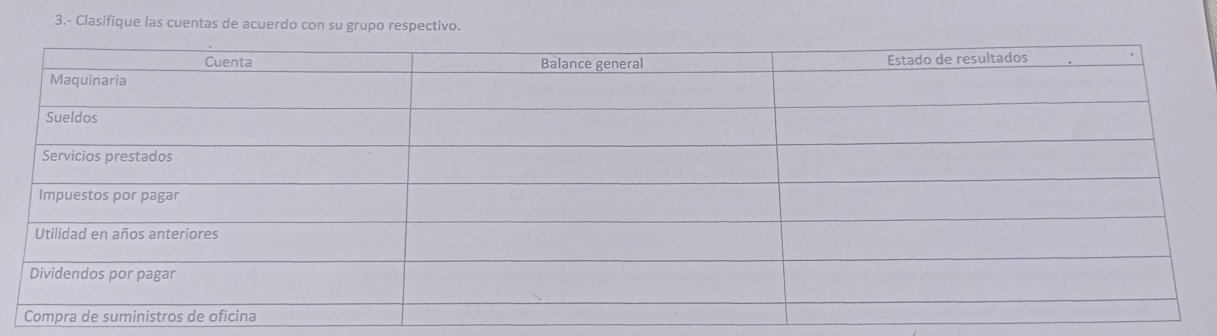 3.- Clasifique las cuentas de acuerdo con su grupo respectivo.