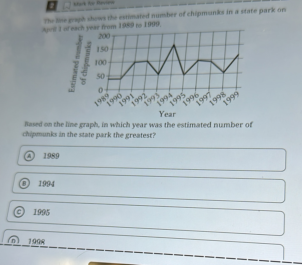 Solved: for Review The line graph shows the estimated number of ...
