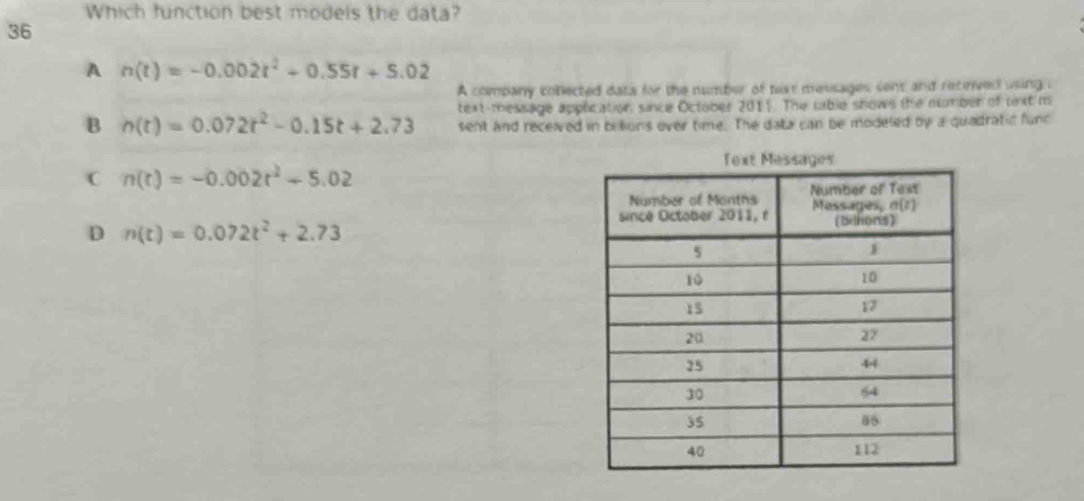 Which function best models the data?
36
A n(t)=-0.002t^2+0.55t+5.02
A company collected data for the number of hert messages sent and reteived using .
text-message application, since October 2011. The table shows the number of text m
B n(t)=0.072t^2-0.15t+2.73 sent and received in belions over time. The data can be modeled by a quadratic func
C n(t)=-0.002t^2+5.02
D n(t)=0.072t^2+2.73