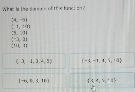 What is the domain of this function?
(4,-6)
(-1,10)
(5,10)
(-3,0)
(10,3)
 -3,-1,3,4,5  -3,-1,4,5,10
 -6,0,3,10  3,4,5,10