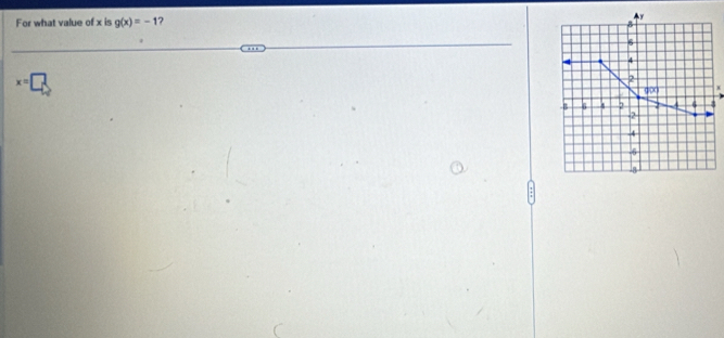For what value of x is g(x)=-1 7
x=