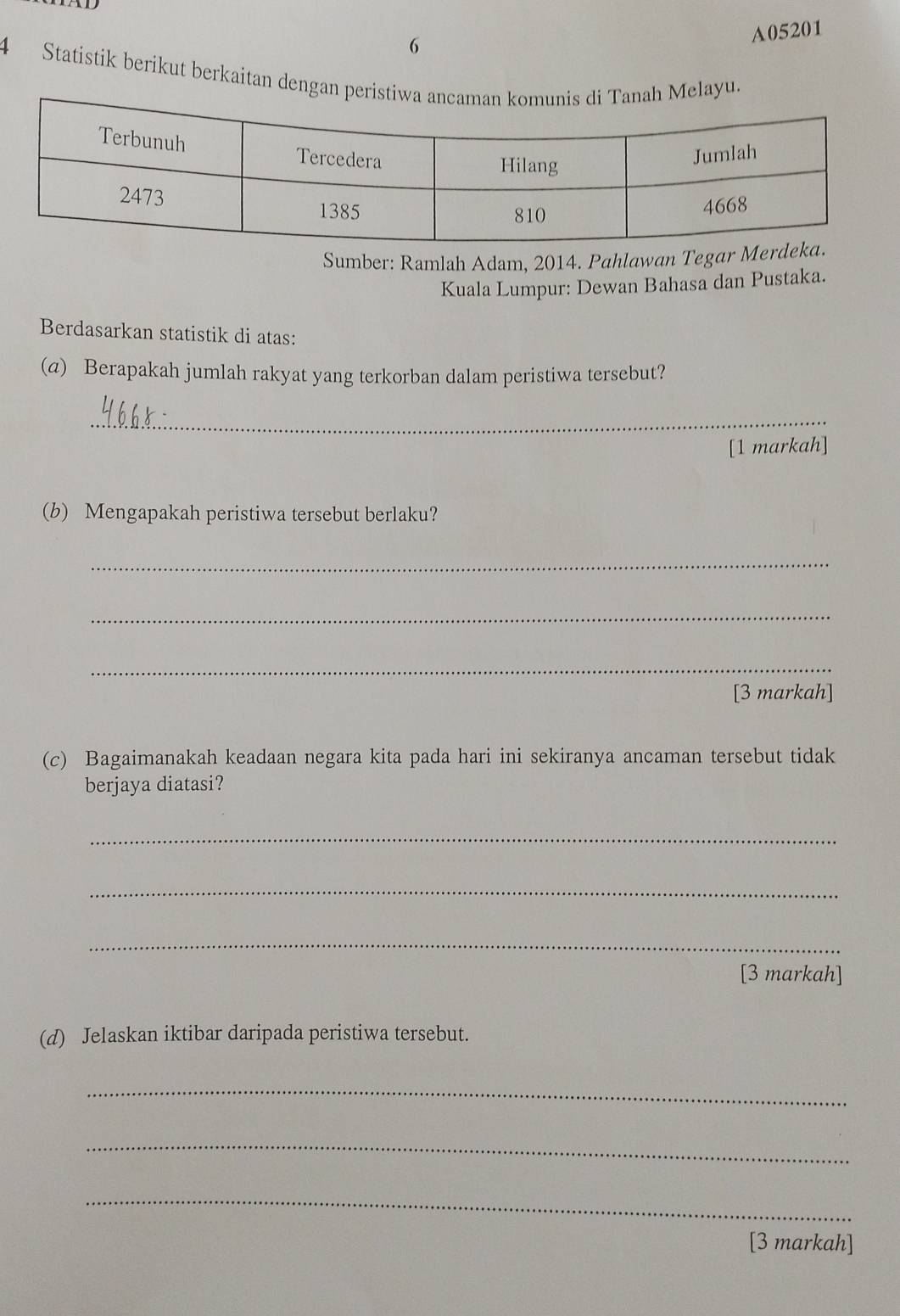 A05201 
4 Statistik berikut berkaitan dengan layu. 
Sumber: Ramlah Adam, 2014. Pahlawan Tegar 
Kuala Lumpur: Dewan Bahasa dan Pustaka. 
Berdasarkan statistik di atas: 
(a) Berapakah jumlah rakyat yang terkorban dalam peristiwa tersebut? 
_ 
[1 markah] 
(b) Mengapakah peristiwa tersebut berlaku? 
_ 
_ 
_ 
[3 markah] 
(c) Bagaimanakah keadaan negara kita pada hari ini sekiranya ancaman tersebut tidak 
berjaya diatasi? 
_ 
_ 
_ 
[3 markah] 
(d) Jelaskan iktibar daripada peristiwa tersebut. 
_ 
_ 
_ 
[3 markah]