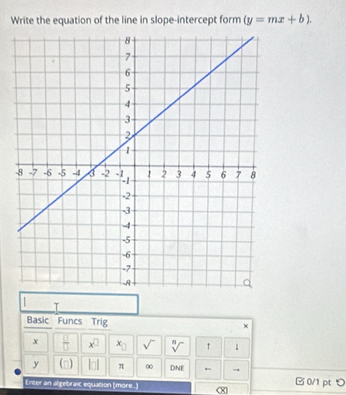 Write the equation of the line in slope-intercept form (y=mx+b). 
Basic Funcs Trig 
×
x  □ /□   x^(□) x_□  sqrt() sqrt[n]() ↓
y () beginvmatrix □ endvmatrix π ∞ DNE ← → 
Enter an algebraic equation (more..] 
0/1 pt つ