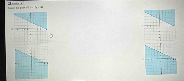 sim . 
Identify the graph of 5x+10y<40</tex>. 
C