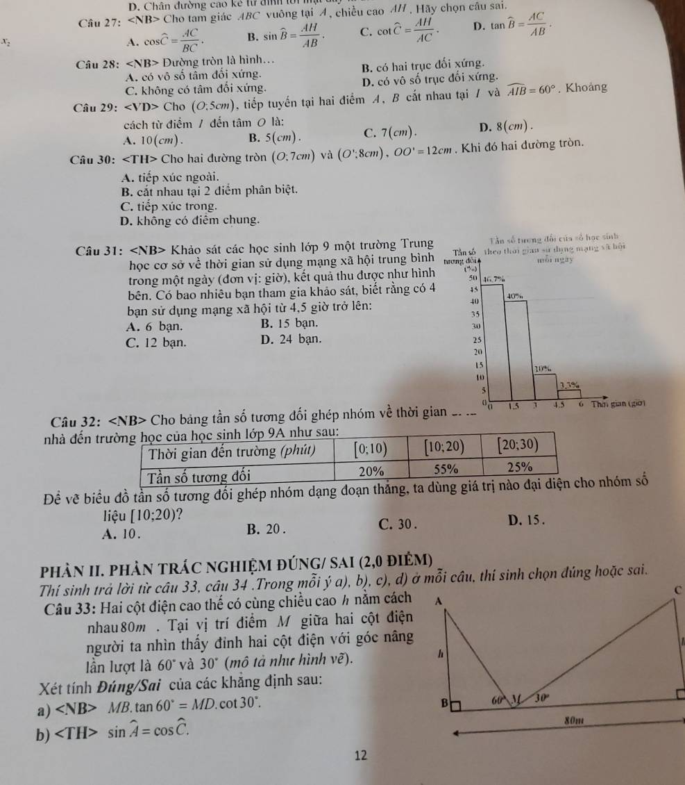 Chân đường cao kê từ đình tời 
Câu 27: Cho tam giác ABC vuông tại A, chiều cao A/ , Hãy chọn câu sai.
x_2
A. cos widehat C= AC/BC . B. sin widehat B= AH/AB . C. cot widehat C= AH/AC . D. tan widehat B= AC/AB .
Câu 2 8: ∠ NB>D tròng tròn là hình..
A. có vô số tâm đối xứng. B. có hai trục đối xứng.
C. không có tâm đối xứng. D. có vô số trục đối xứng.
Câu 29: Cho (O:5cm) , tiếp tuyến tại hai điểm A, B cắt nhau tại / và widehat AIB=60°. Khoảng
cách từ điểm / đến tâm 0 là:
A. 10( cm) . B. 5(cm). C. 7(cm). D. 8(cm) .
Câu 30: Cho hai đường tròn (O:7cm)va a(O∵ 8cm),OO'=12cm. Khi đó hai đường tròn.
A. tiếp xúc ngoài.
B. cắt nhau tại 2 điểm phân biệt.
C. tiếp xúc trong.
D. không có điểm chung.
Tần số tương đổi của số học sinh
Câu 31: ∠ NB> Khảo sát các học sinh lớp 9 một trường Trung
học cơ sở về thời gian sử dụng mạng xã hội trung bình
trong một ngày (đơn vị: giờ), kết quả thu được như hình
bên. Có bao nhiêu bạn tham gia khảo sát, biết rằng có 4
bạn sử dụng mạng xã hội từ 4,5 giờ trở lên:
A. 6 bạn. B. 15 bạn.
C. 12 bạn. D. 24 bạn. 
Câu 32: Cho bảng tần số tương đối ghép nhóm về thời gian   
nhà đến tr
shat o
Đề về biểu đồ tần số tương đối ghép nhóm dạng doạn thắng, ta  nhóm số
liệu [10;20) 2
A. 10. B. 20 . C. 30 . D. 15 .
phản II. phản trác nghiệm đúng/ sai (2,0 điêm)
Thí sinh trả lời từ câu 33, câu 34 .Trong mỗi ý a), b), c), d) ở mỗi câu, thí sinh chọn đúng hoặc sai.
Câu 33: Hai cột điện cao thế có cùng chiều cao h nằm cách
nhau80m . Tại vị trí điểm M giữa hai cột điện
người ta nhìn thấy đỉnh hai cột điện với góc nâng
  
lần lượt là 60° và 30° (mô tả như hình vẽ).
Xét tính Đúng/Sai của các khẳng định sau:
a) MB.tan 60°=MD.. cơ t30°.
b) sin widehat A=cos widehat C.
12
