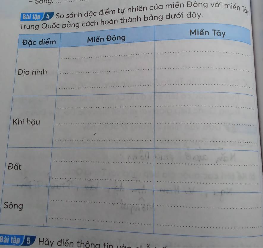 Song: 
So sánh đặc điểm tự nhiên của miền Đông với miền Tây 
i đây. 
Đ 
Sô 
Bài tập I Hãy điền thông tin