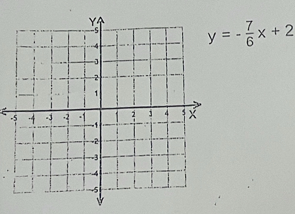 y=- 7/6 x+2
-