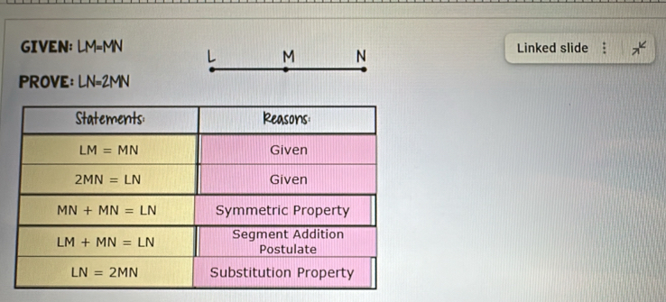 GIVEN: LM-MN L M N Linked slide 
PROVE: LN=2MN