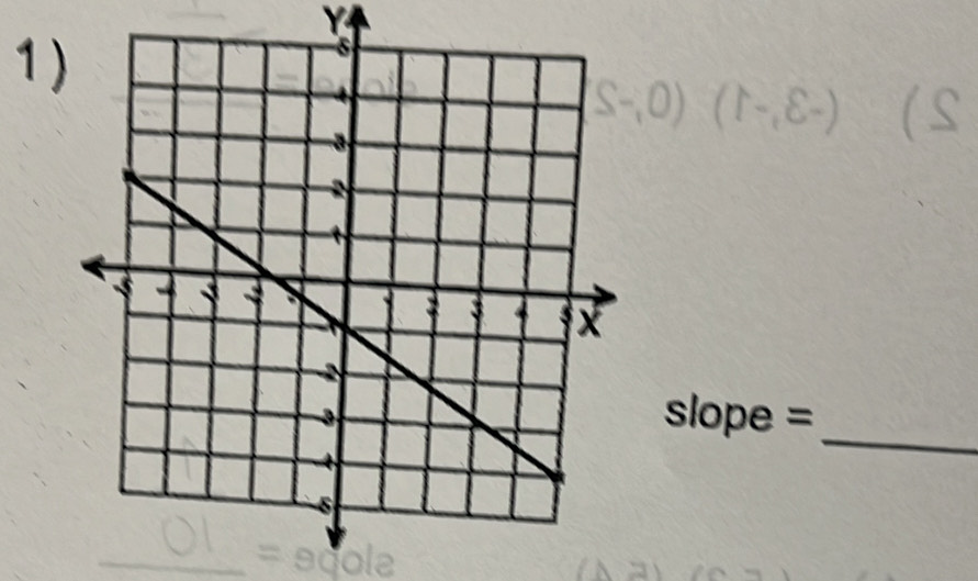 Y
1 
_
slope =