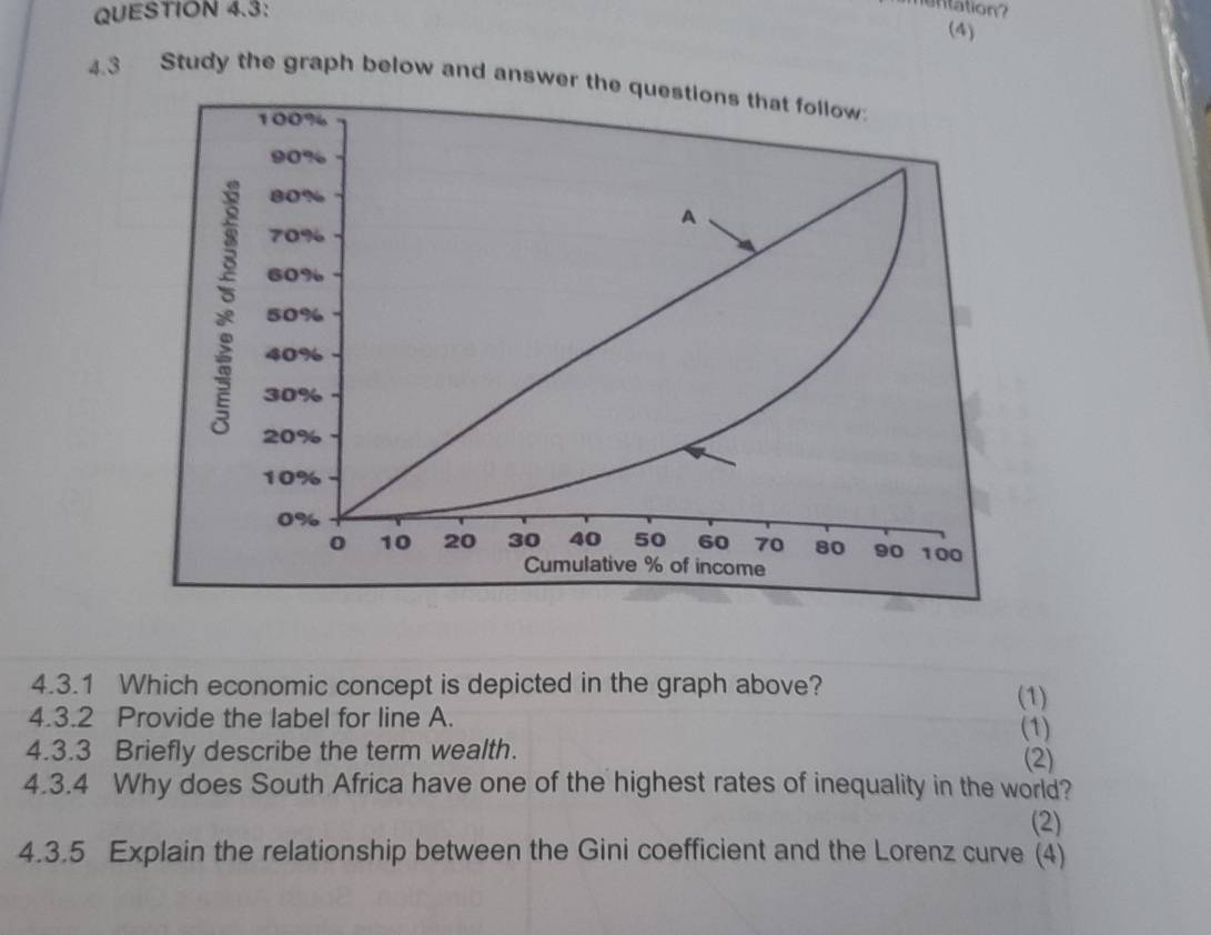 QUESTION 4.3: 
intation? 
(4) 
4.3 Study the graph below and answer t 
4.3.1 Which economic concept is depicted in the graph above? (1) 
4.3.2 Provide the label for line A. (1) 
4.3.3 Briefly describe the term wealth. (2) 
4.3.4 Why does South Africa have one of the highest rates of inequality in the world? 
(2) 
4.3.5 Explain the relationship between the Gini coefficient and the Lorenz curve (4)