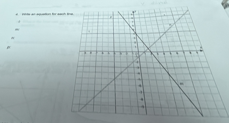 Write an equation for eac

M
n
p.'