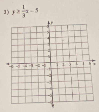 y≥  1/3 x-5
x