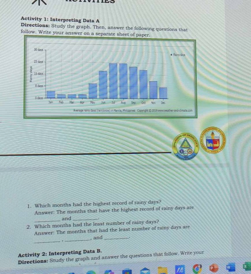 Activity 1: Interpreting Data A 
Directions: Study the graph. Then, answer the following questions that 
follow. Write your answer on a separate sheet of paper. 
1. Which months had the highest record of rainy days? 
Answer: The months that have the highest record of rainy days are 
_ 
and_ a 
2. Which months had the least number of rainy days? 
Answer: The months that had the least number of rainy days are 
_!_ and_ 
Activity 2: Interpreting Data B. 
Directions: Study the graph and answer the questions that follow. Write your