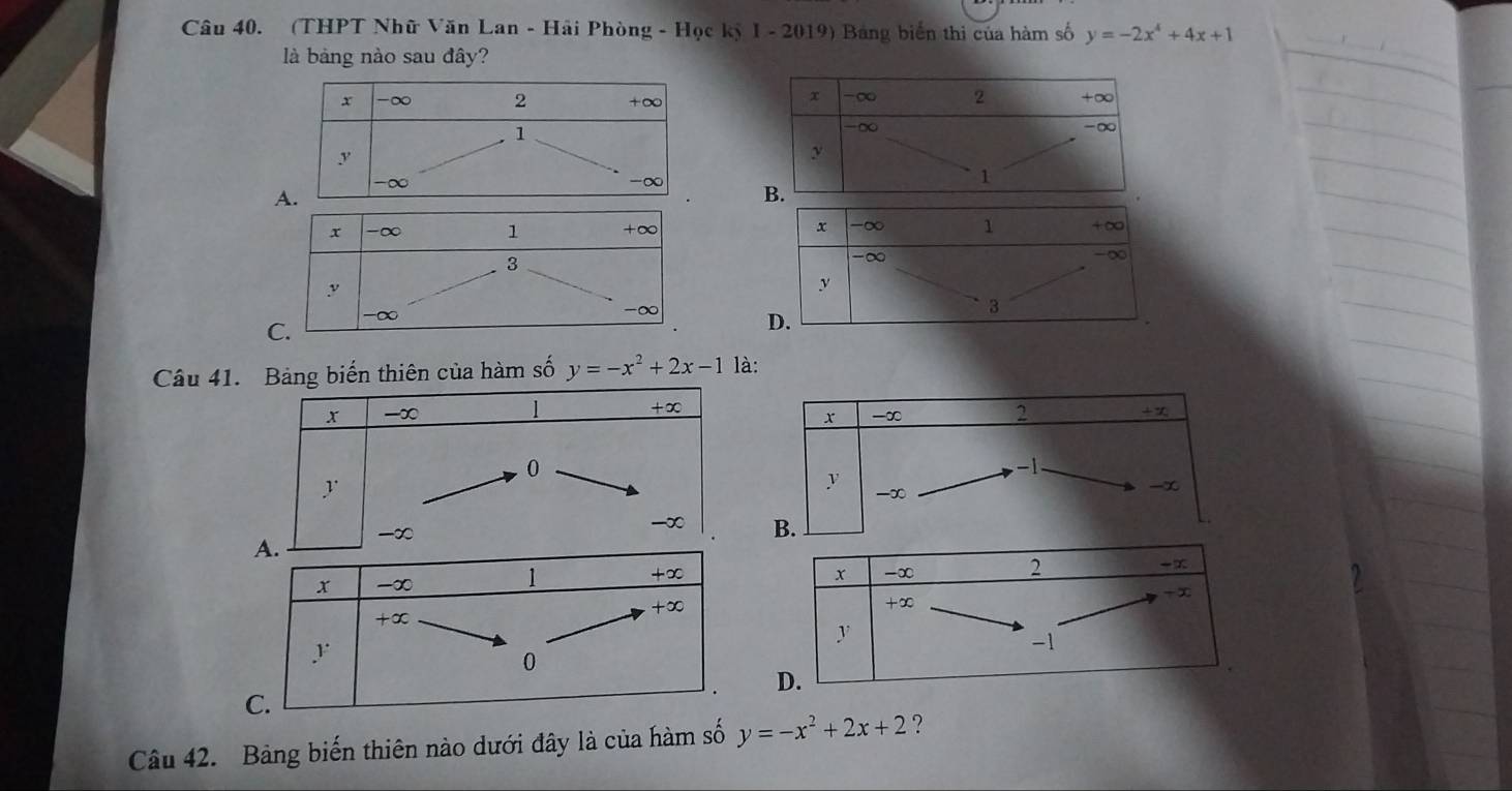 (THPT Nhữ Văn Lan - Hải Phòng - Học kỷ I - 2019) Bảng biến thi của hàm số y=-2x^4+4x+1
là bảng nào sau đây?
x -∞ 2 +∞
1
y
-∞
-∞
A.
x - ∞ 1 +∞
3
y
-∞
-∞
C.
Câu 41. biến thiên của hàm số y=-x^2+2x-1 là:
+
x -∞ 2
-1
y
-∞
-∞
B.
1
x - ∞
+x
+∈fty
+∞
r
0
C.
Câu 42. Bảng biến thiên nào dưới đây là của hàm số y=-x^2+2x+2 ?