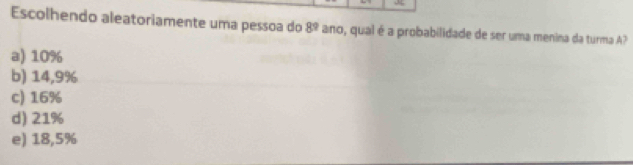 Escolhendo aleatoriamente uma pessoa do 8^9 ano, qual é a probabilidade de ser uma menina da turma A?
a) 10%
b) 14,9%
c) 16%
d) 21%
e) 18,5%