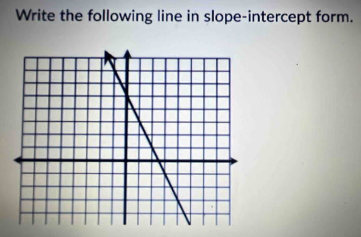 Write the following line in slope-intercept form.