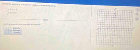 Graph the solutions of the given system of linear inequalties.a
beginarrayl y+4x-4 y=x+5endarray.
Use the graphing fool to graph the systam. 
enlarge Click to 
graph