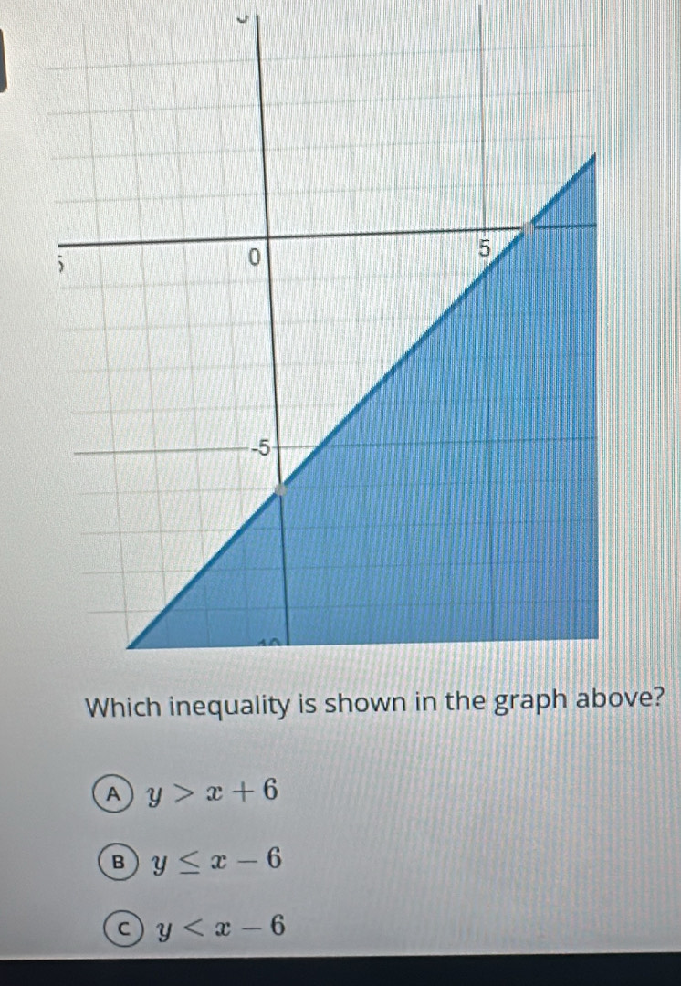 e?
A y>x+6
B y≤ x-6
y