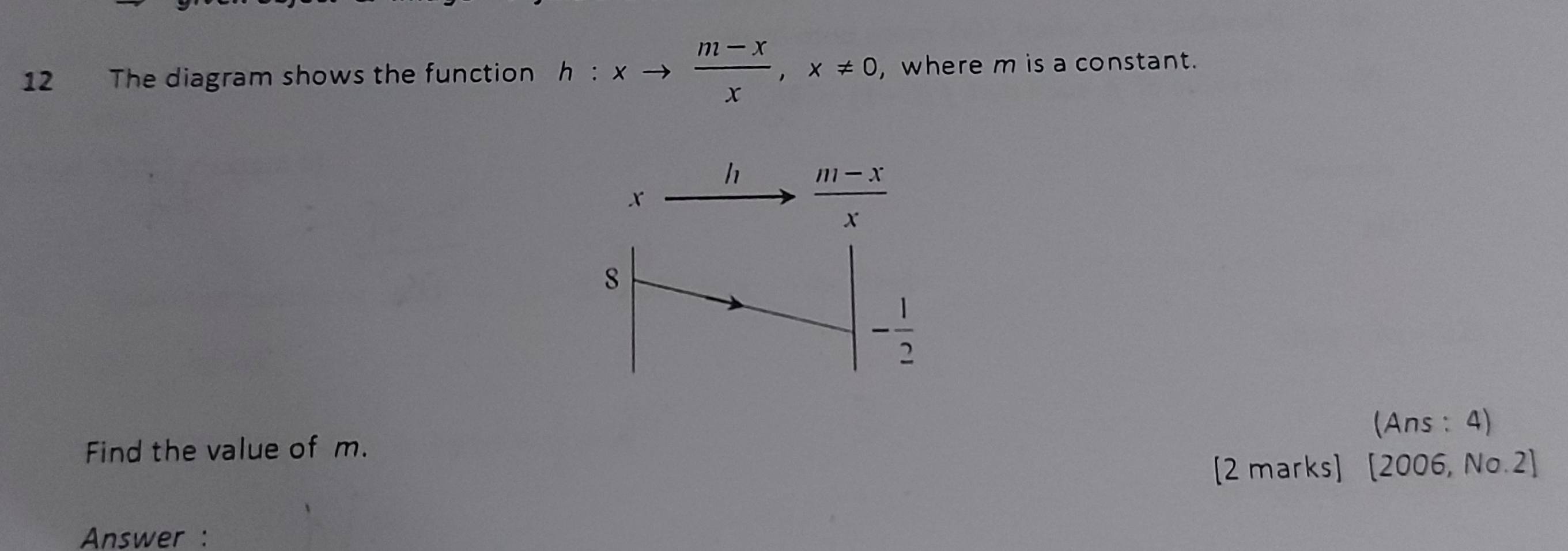 The diagram shows the function h:xto  (m-x)/x , x!= 0 , where m is a constant.
h  (m-x)/x 
x
8
- 1/2 
Find the value of m. (Ans : 4) 
[2 marks] [2006,No.2] 
Answer :