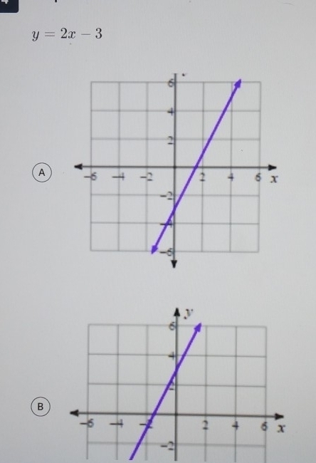 y=2x-3
A 
B